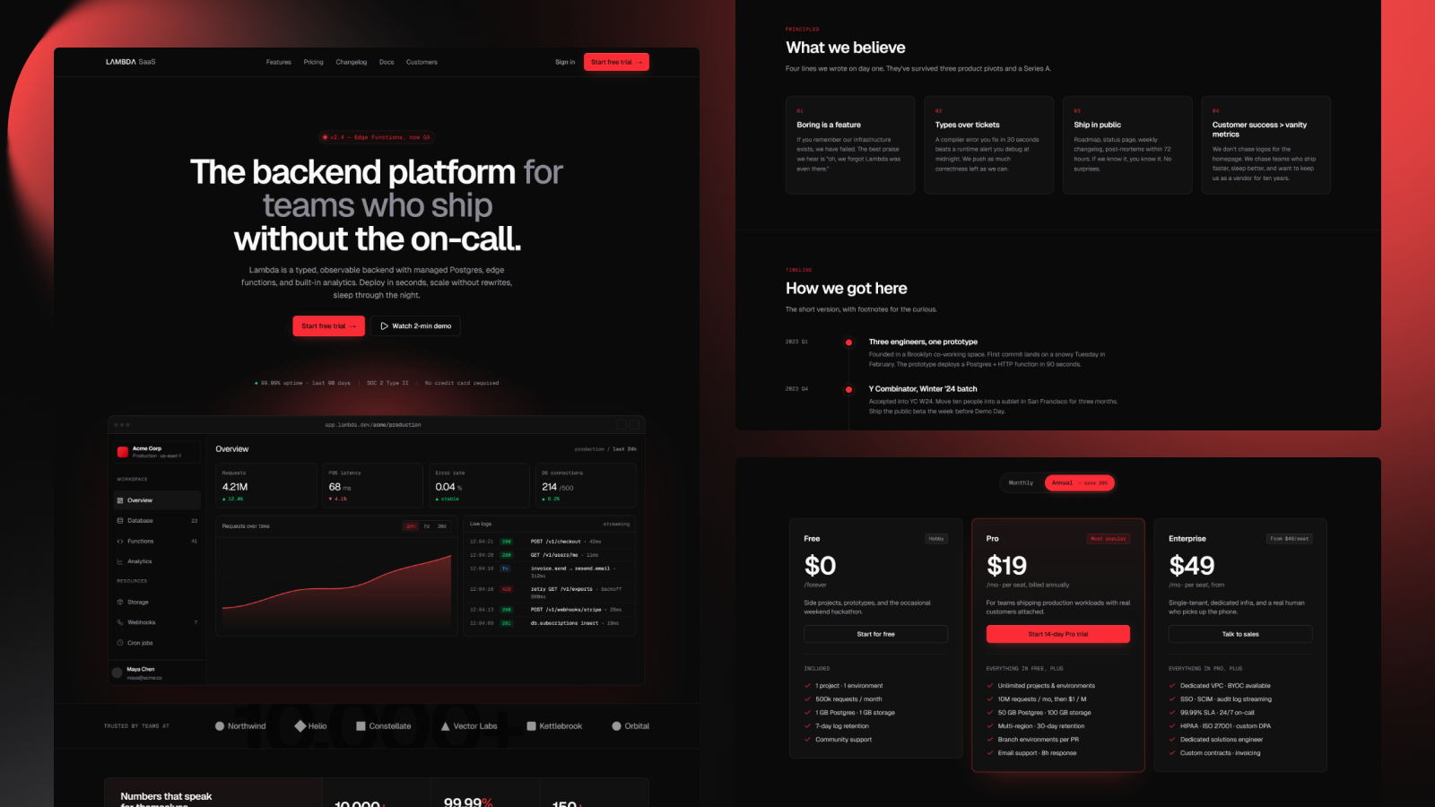 Lambda — SaaS Template | Astro