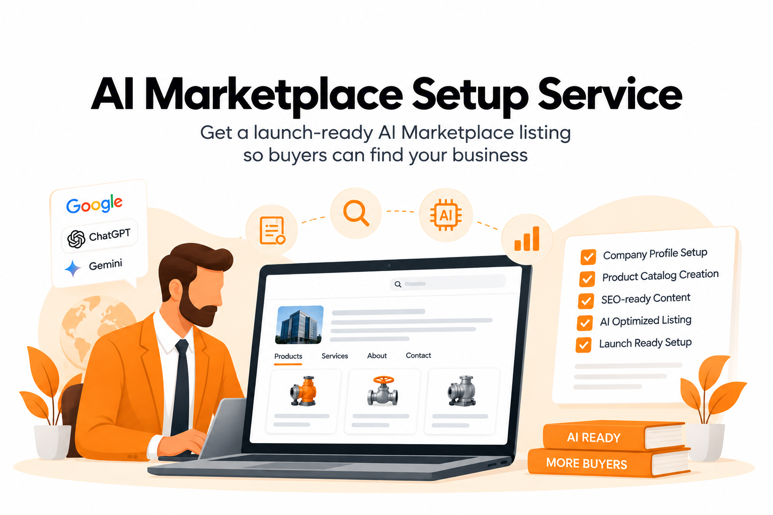 AI Marketplace Setup Service