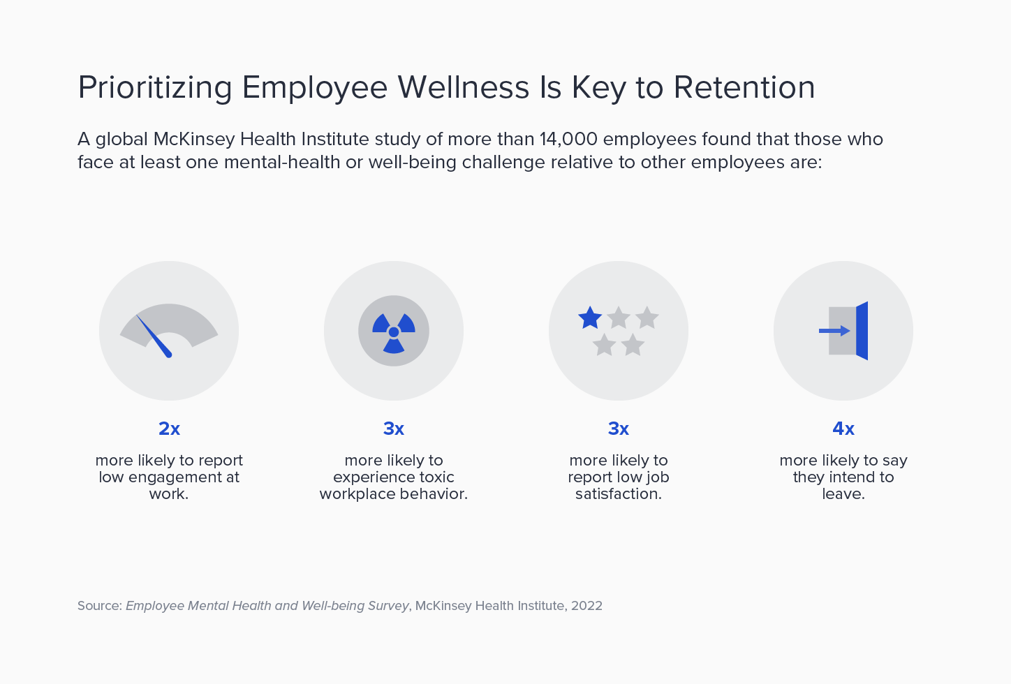 0729_Employee-Wellness-Benefits_Lina_InArticle-04.png