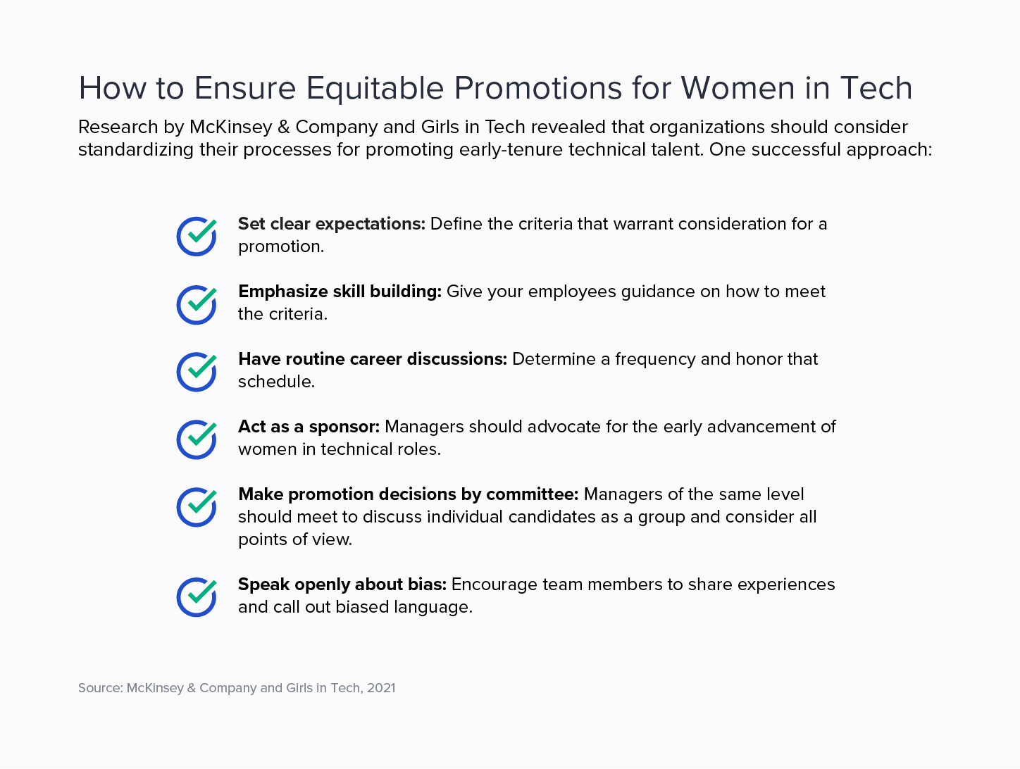 A graphic with the headline How to Ensure Equitable Promotions for Women in Tech and a subtitle that reads: Research by McKinsey & Company and Girls in Tech revealed that organizations should consider standardizing their processes for promoting early-tenure technical talent. One successful approach suggests managers should set clear expectations, emphasize skill building, have routine career discussions, act as a sponsor, make promotion decisions by committee, and speak openly about bias.