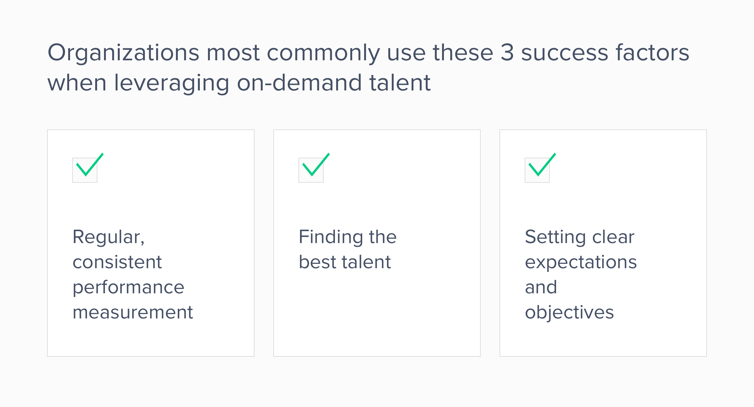 Organizations most commonly use these 3 success factors when leveraging on-demand talent: Regular, consistent performance measurement; finding the best talent; and setting clear expectations and objectives.