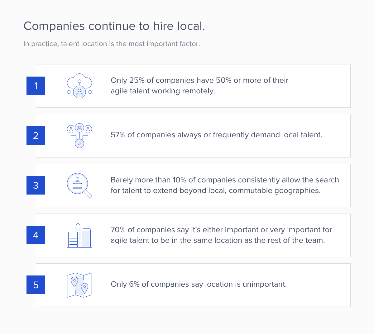 Companies-Continue-To-Hire-Local.png