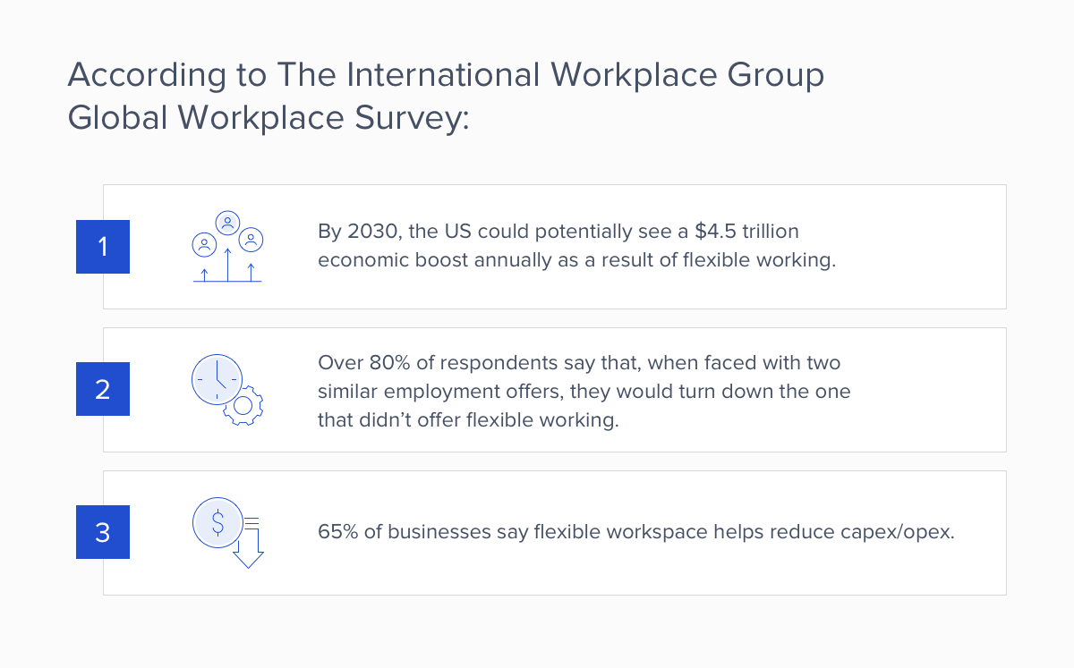 Global-Workplace-Survey.png