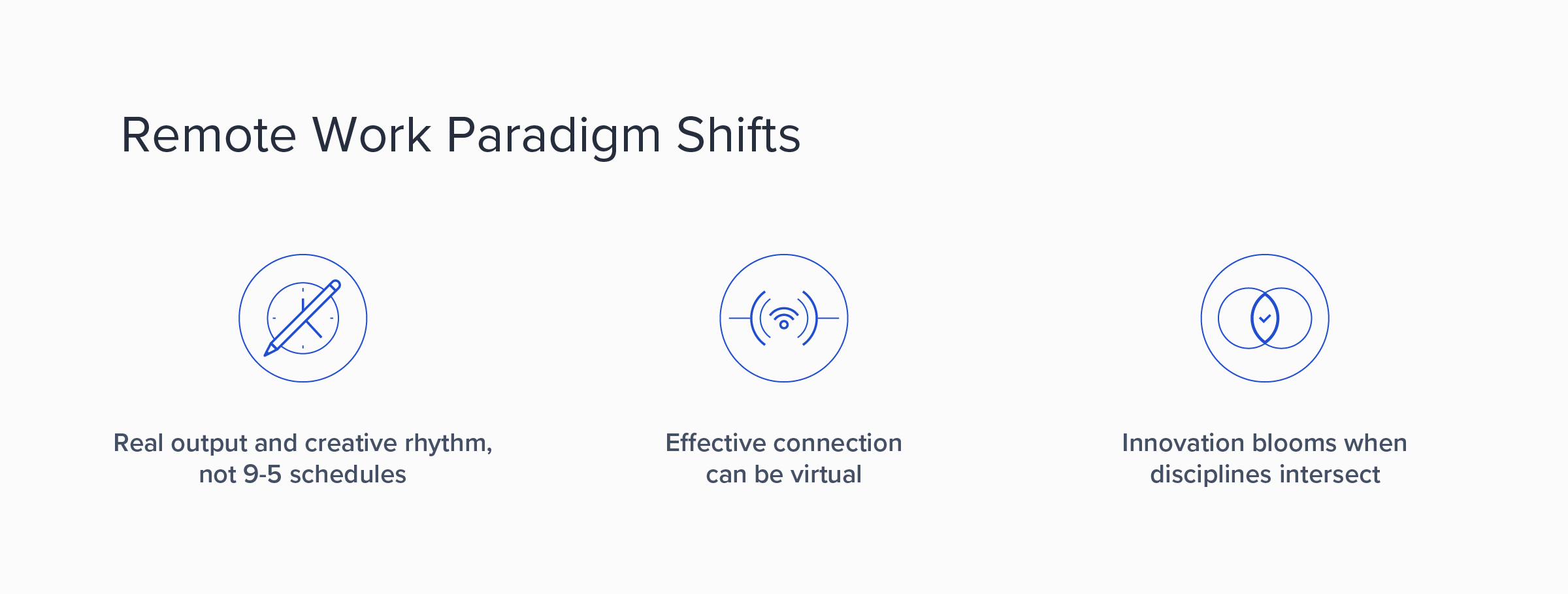 The Remote Work Paradigm Shifts, proving that effective connection can be virtual, with real output, creative rhythm, and innovation blooms where disciplines intersect.