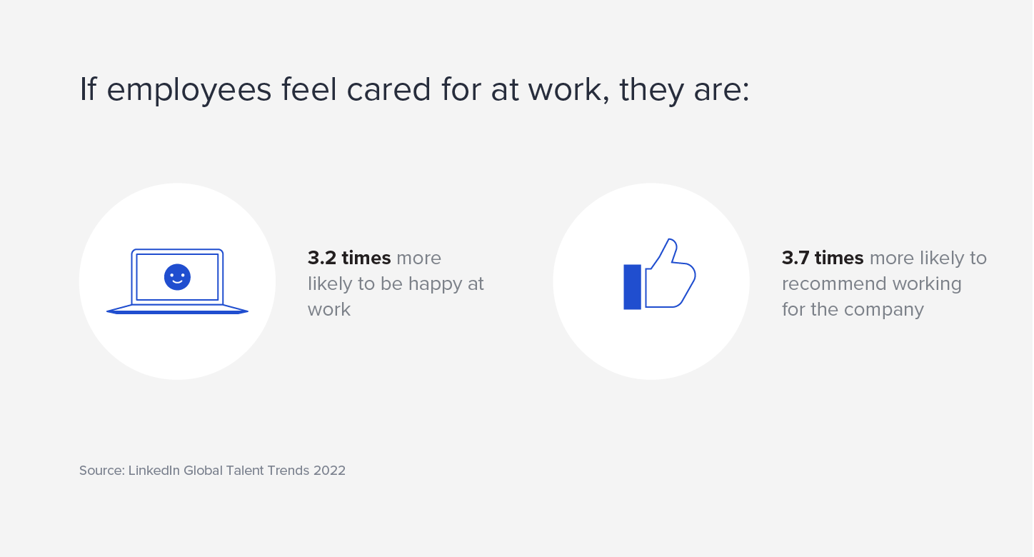  Toxic culture and job insecurity were top predictors of attrition during the Great Resignation.