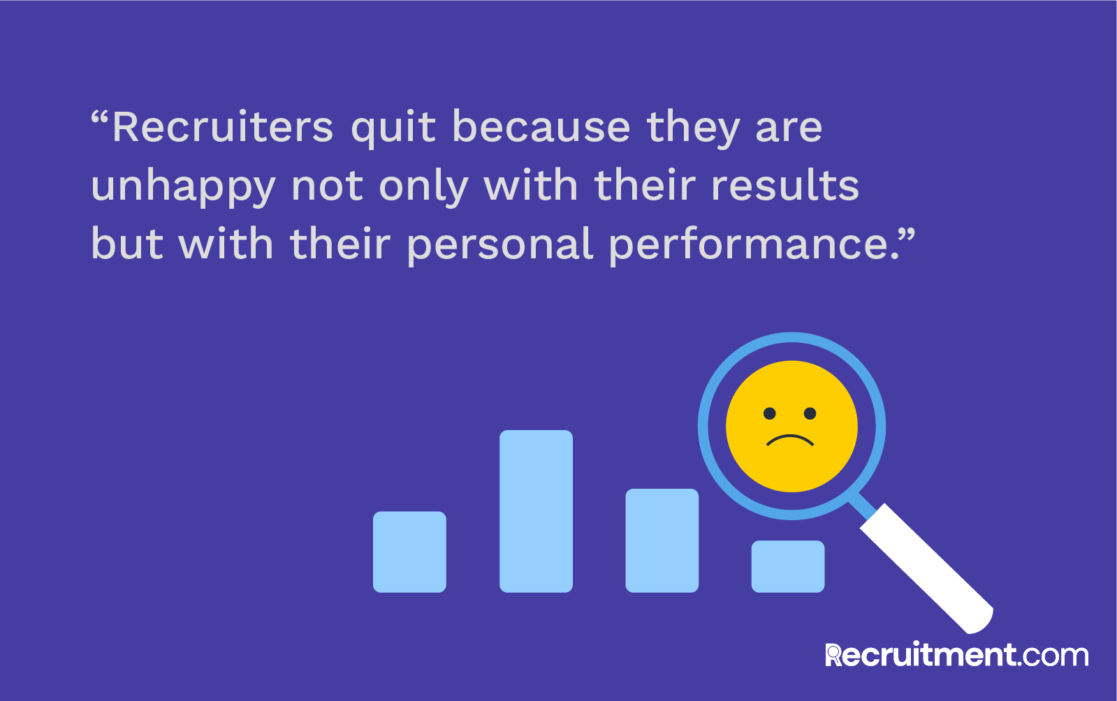 Recruiters leave their jobs because they are unhappy not only with their results but also with their personal performance.