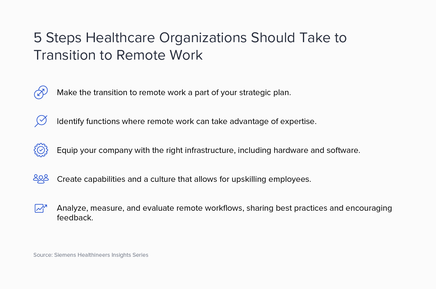 The five steps that healthcare organizations should take to transition to remote work include making it part of your strategic plan.]