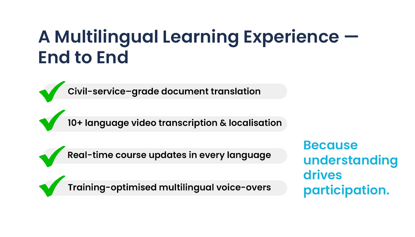 Multilingual Learning Experience