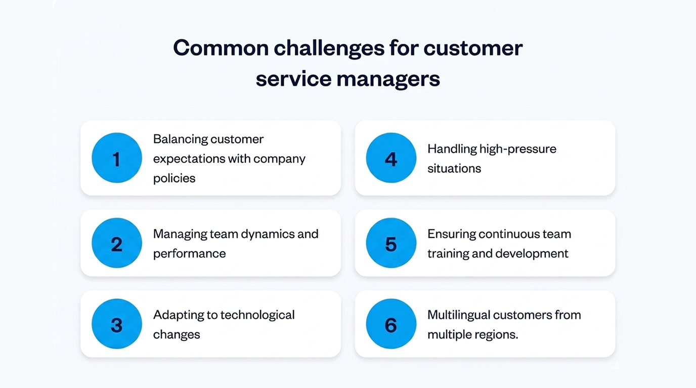 common challenges for customer service managers