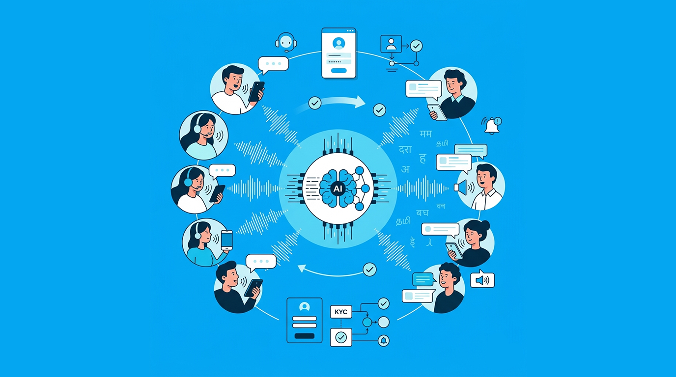 What is a Conversational AI Voice Bot? Benefits, Use Cases, and How to Use It