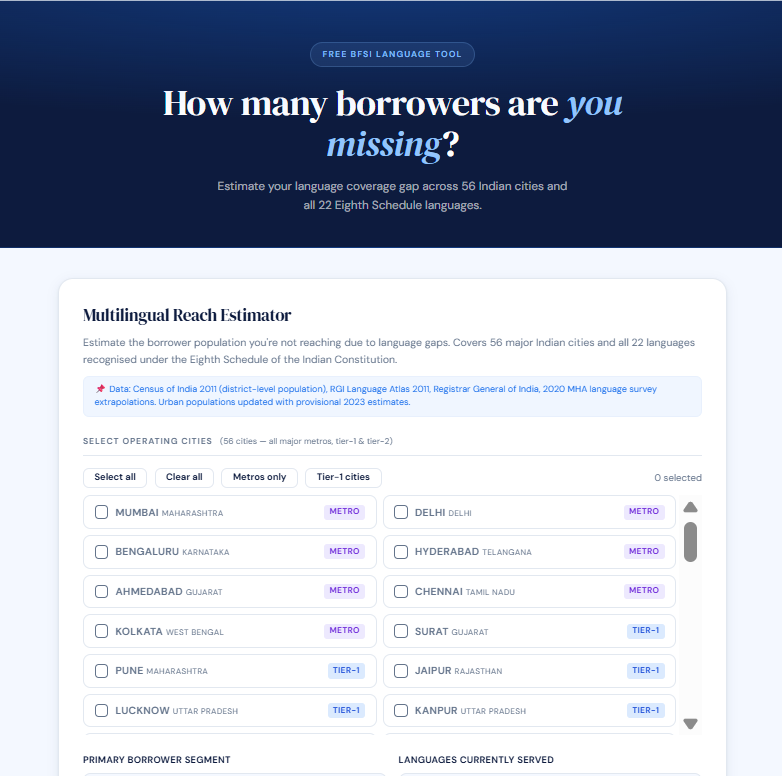 Multilingual Reach Estimator Screenshot