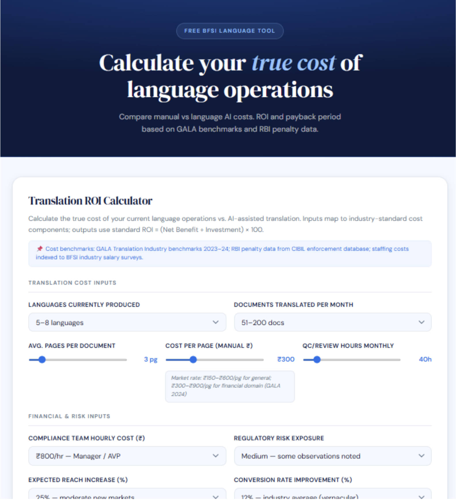 Translation ROI Calculator Screenshot