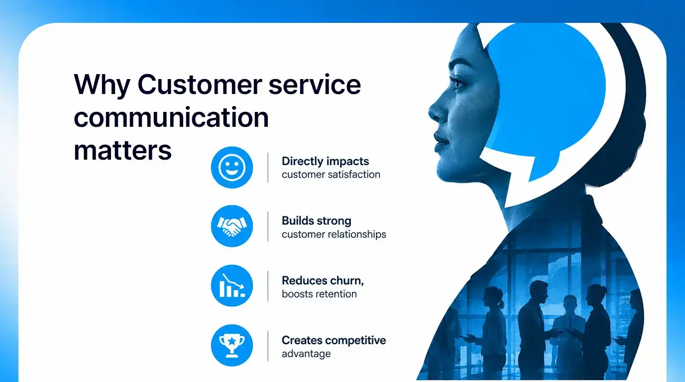 Why Customer Communication Service Matters
