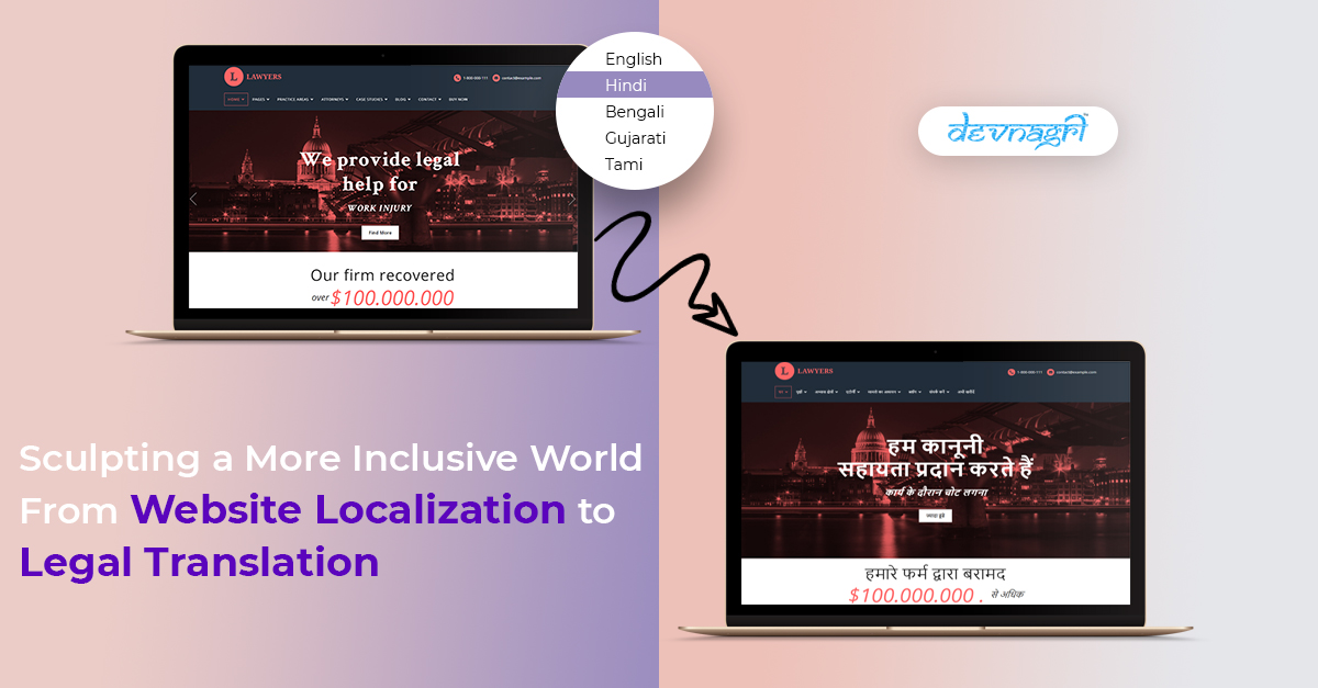 Website Localization