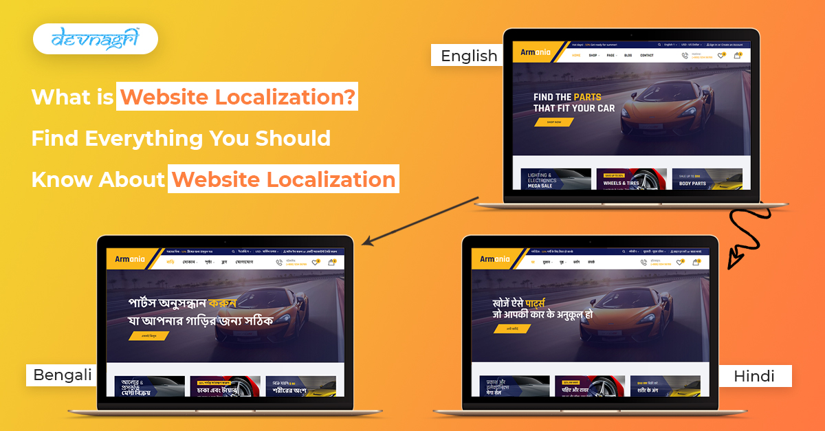 What is Website Localization