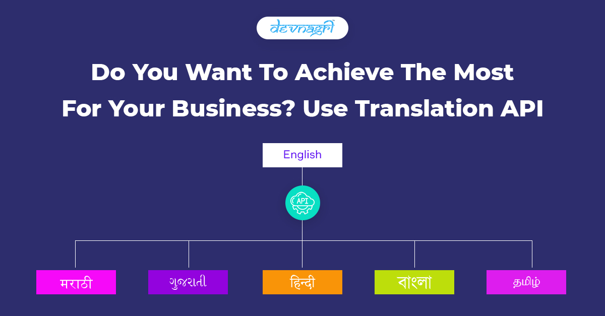 Translation API