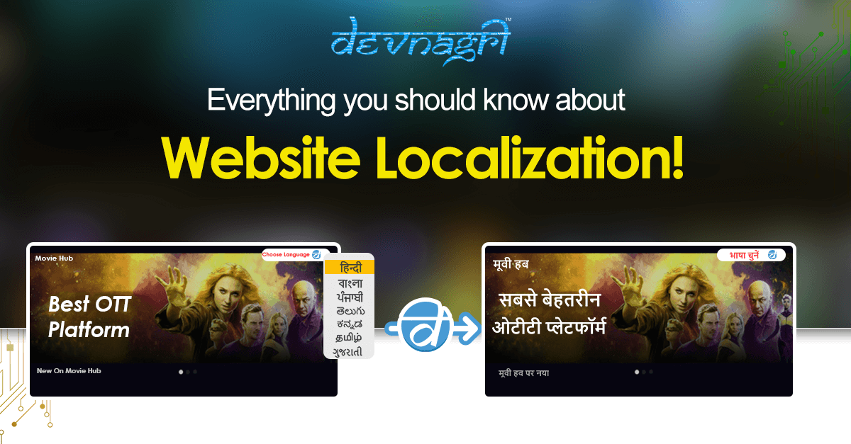 Website localization