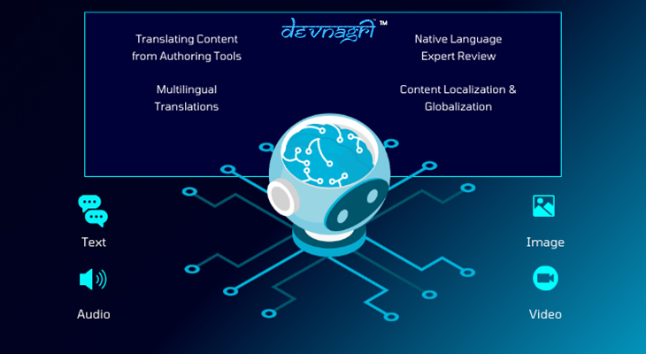 Way Forward Implement Personalization in Brand Strategy