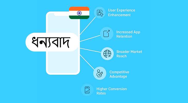 Localize More Than Just Text