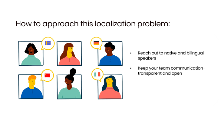 How To Approach The Localization Problem