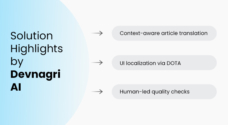 solution-highlights-by-devnagri-ai