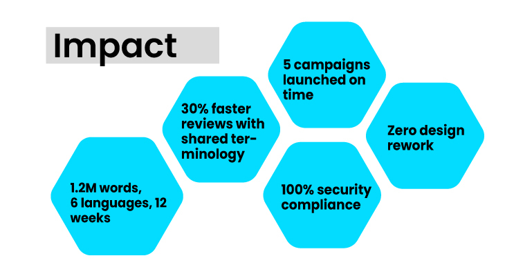 impact-bank