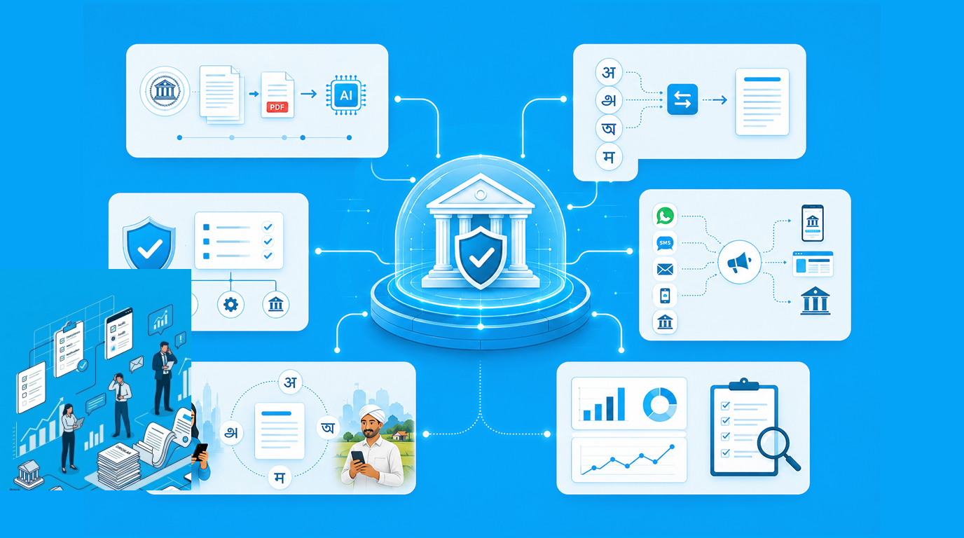 How BFSI Institutions Are Deploying RBI-Ready Multilingual Regulatory Workflows at Scale