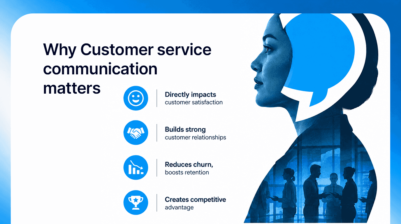 Importance of customer service communication