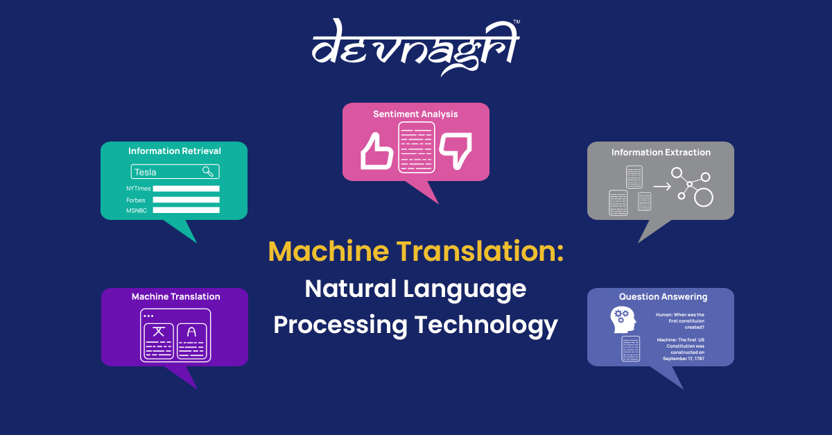 Machine Translation: Natural Language Processing Technology