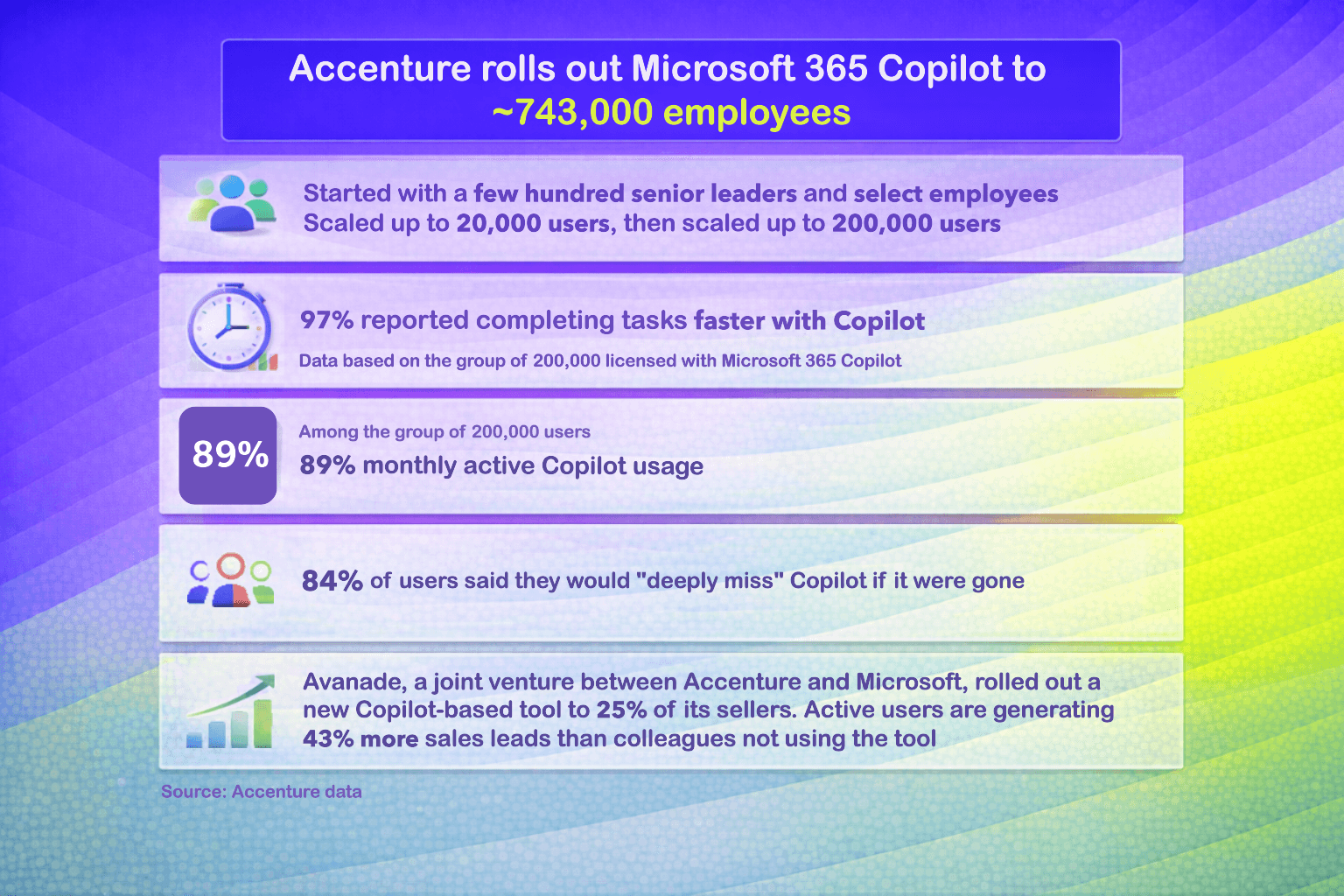Accenture-Infographic_FINAL_2.png