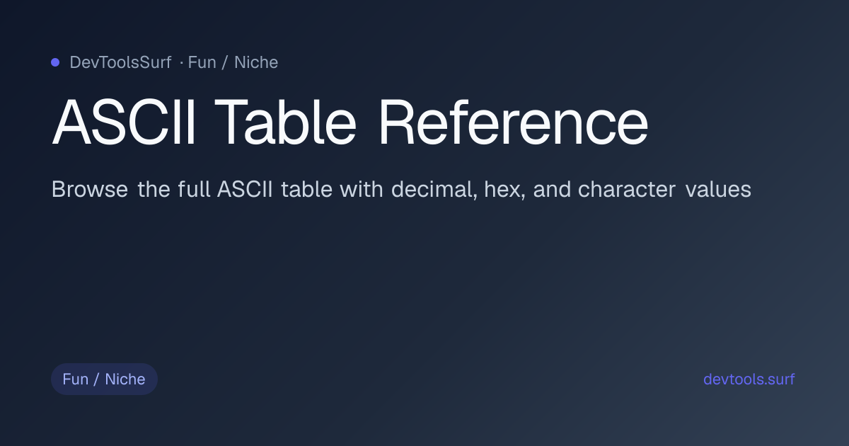 ASCII Table Reference preview - Fun / Niche tool