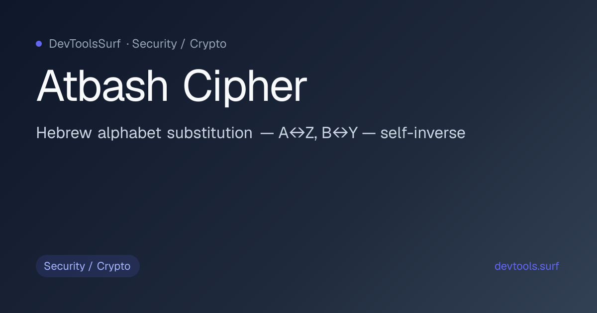 Atbash Cipher preview - Security / Crypto tool