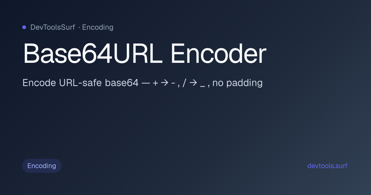 Base64URL Encoder preview - Encoding tool