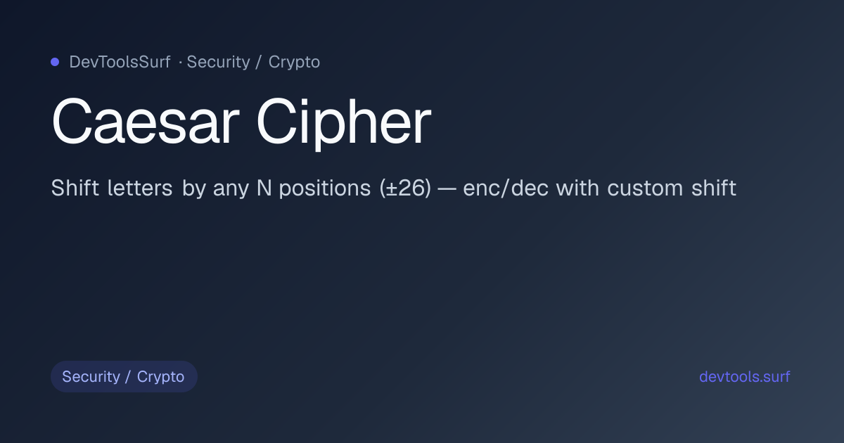Caesar Cipher preview - Security / Crypto tool