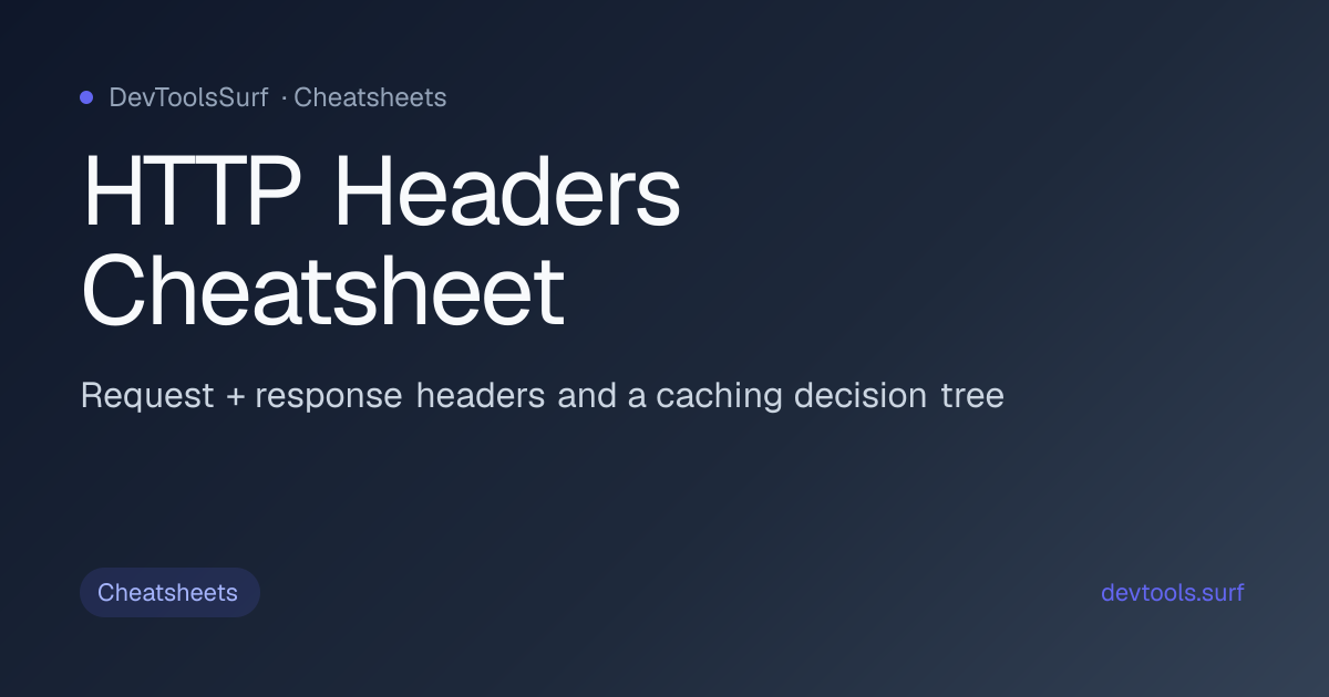 HTTP Headers Cheatsheet preview - Cheatsheets tool