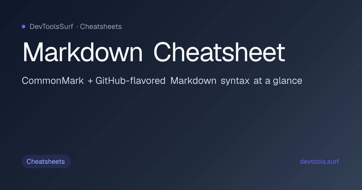 Markdown Cheatsheet preview - Cheatsheets tool