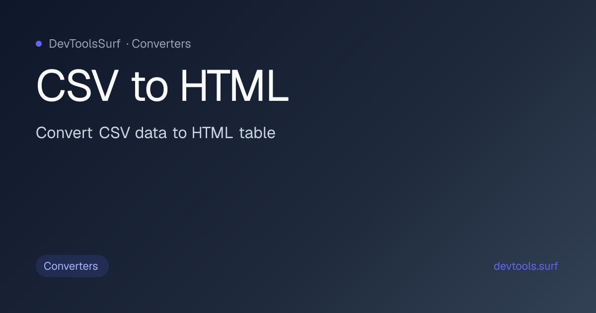 CSV to HTML preview - Converters tool