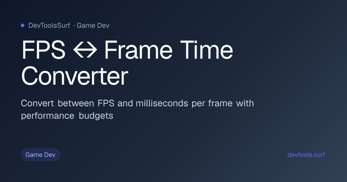 FPS ↔ Frame Time Converter preview - Game Dev tool