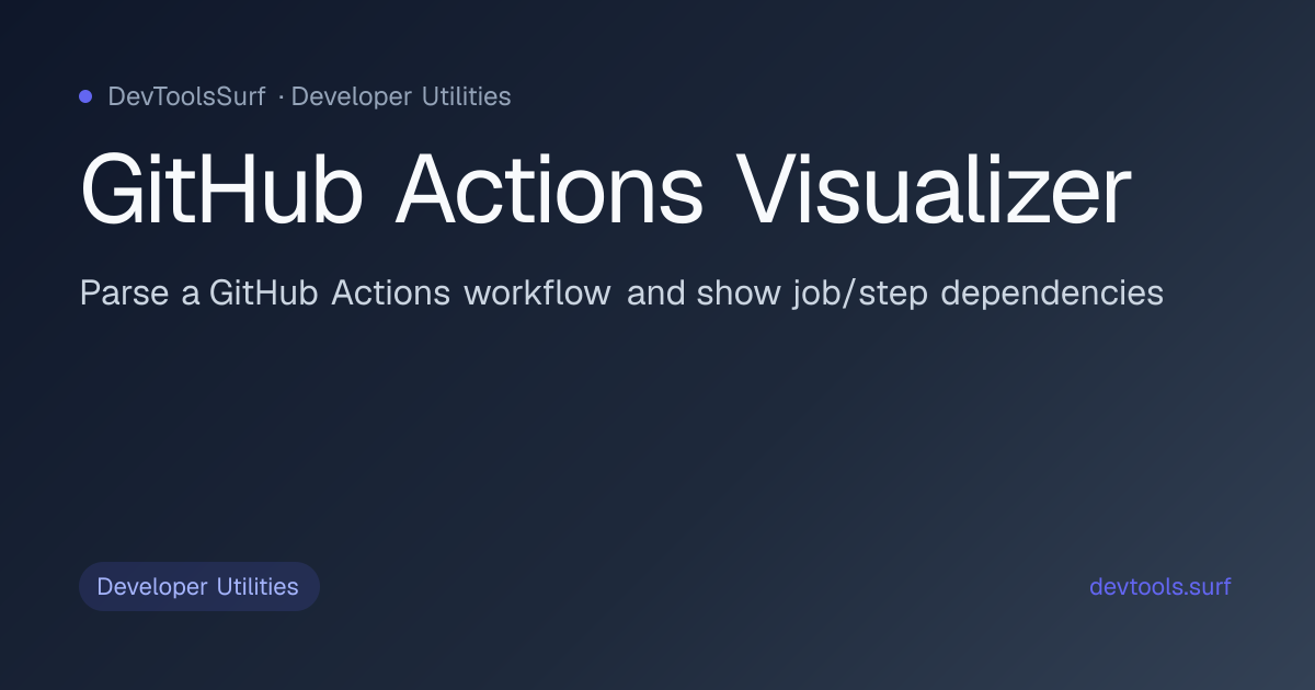 GitHub Actions Visualizer preview - Developer Utilities tool