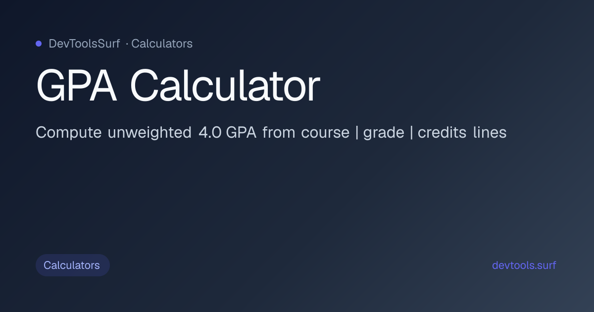 GPA Calculator preview - Calculators tool