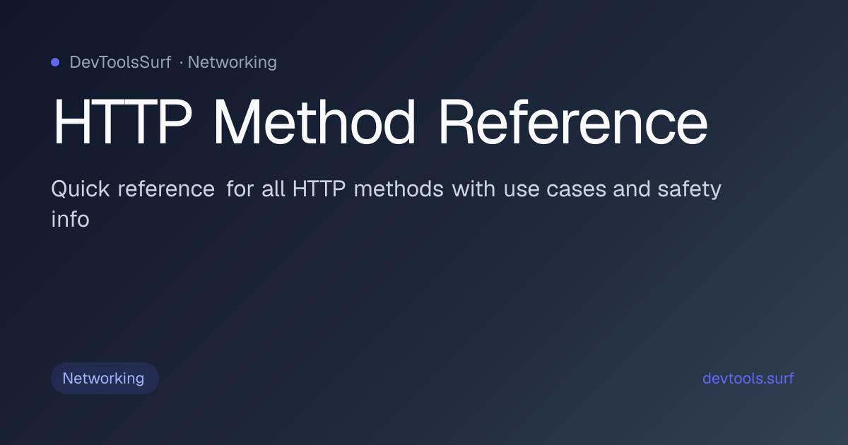 HTTP Method Reference preview - Networking tool