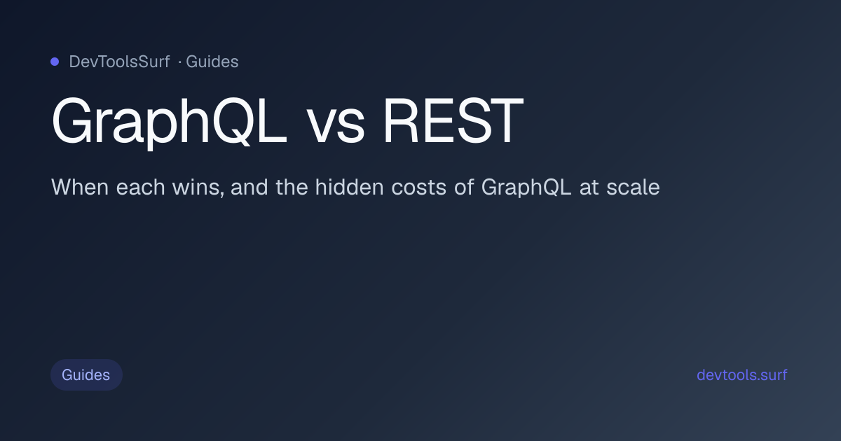 GraphQL vs REST preview - Info / Guides tool