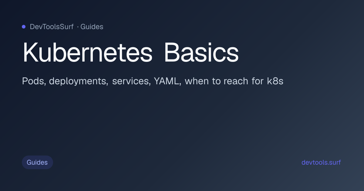 Kubernetes Basics preview - Info / Guides tool