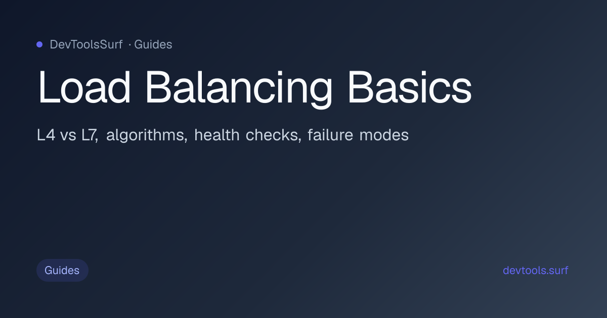 Load Balancing Basics preview - Info / Guides tool