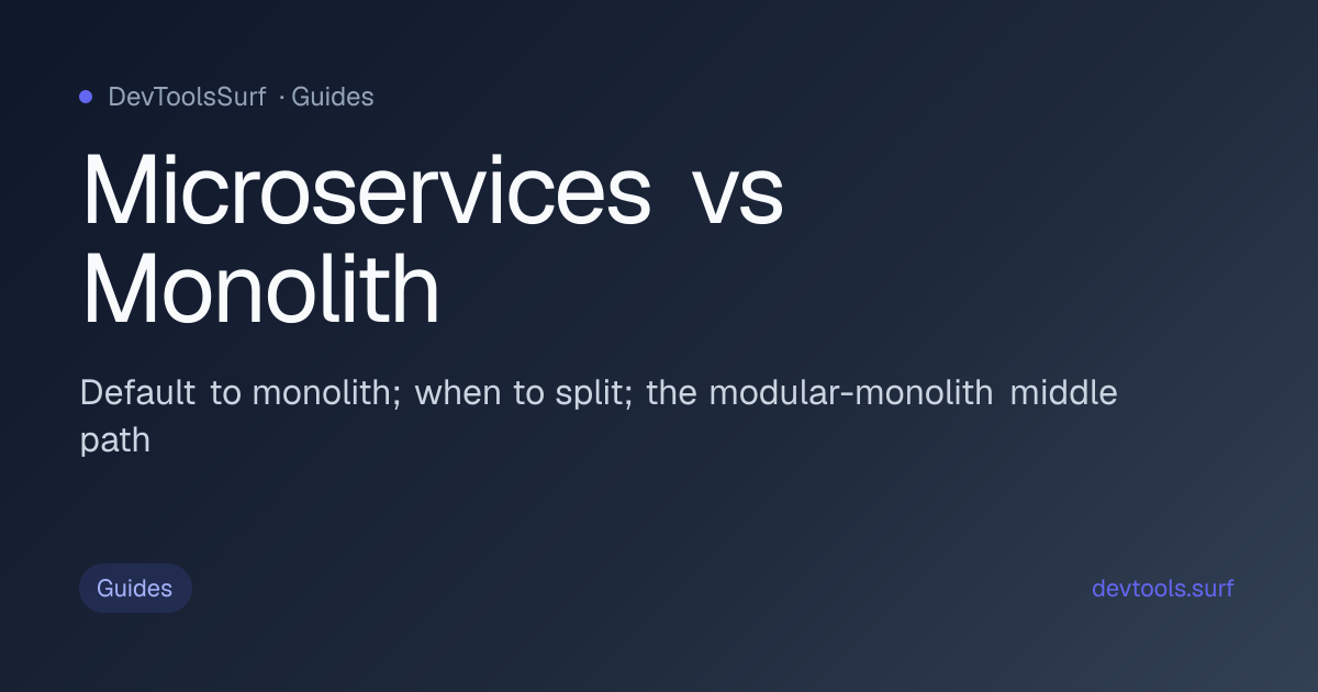Microservices vs Monolith preview - Info / Guides tool