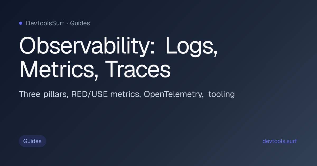 Observability: Logs, Metrics, Traces preview - Info / Guides tool