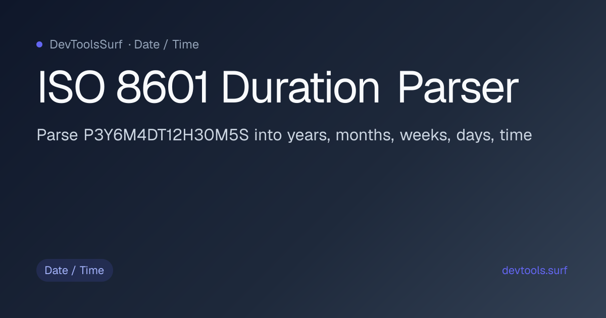 ISO 8601 Duration Parser preview - Date / Time tool