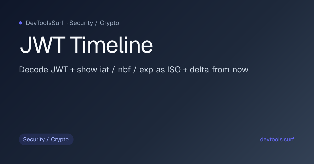 JWT Timeline preview - Security / Crypto tool