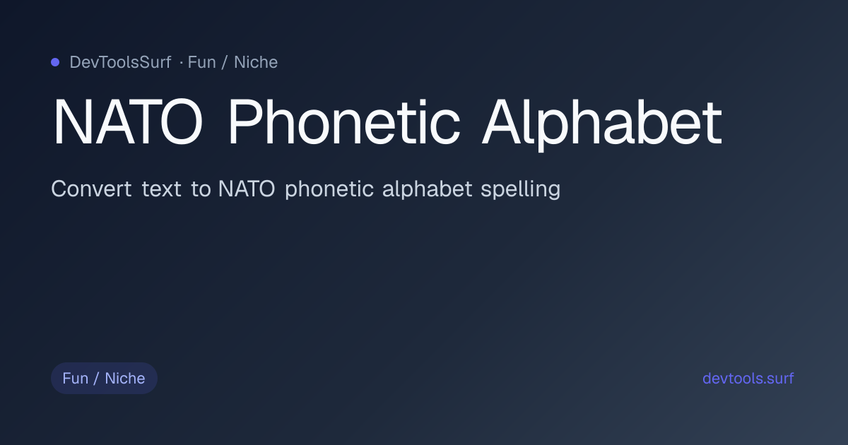 NATO Phonetic Alphabet preview - Fun / Niche tool