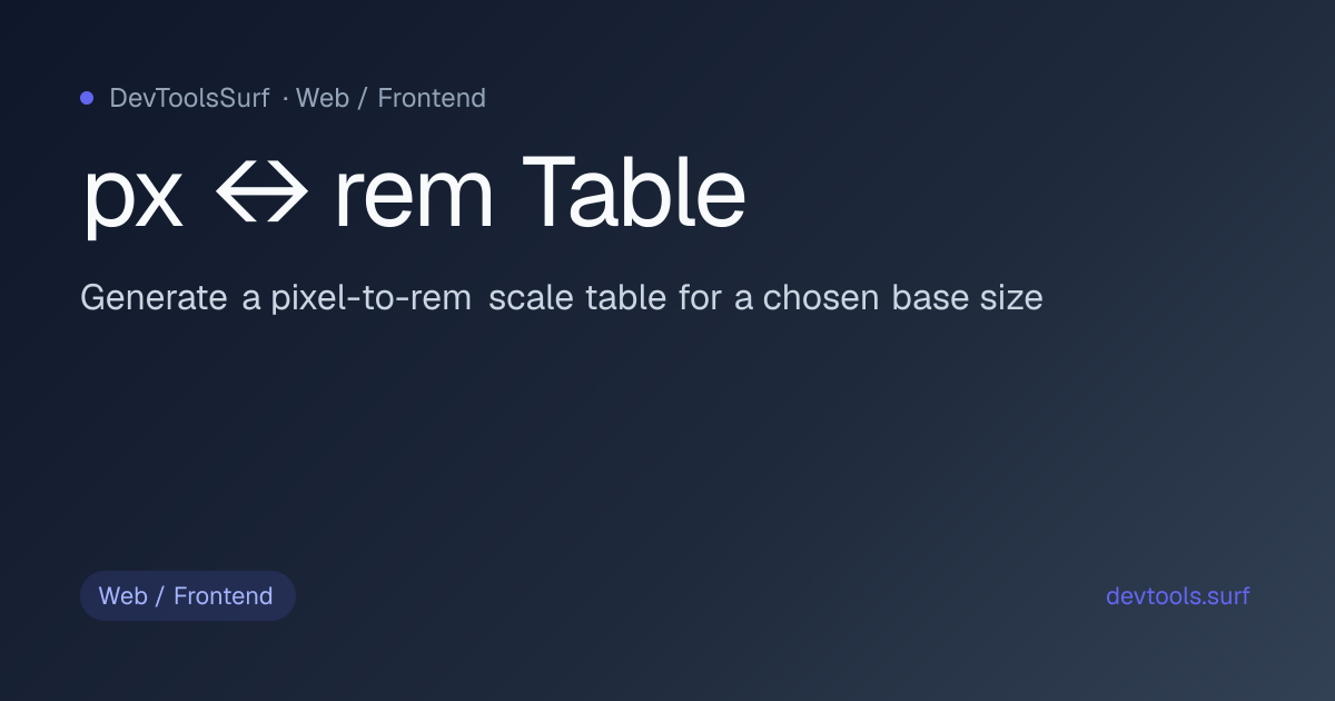 px ↔ rem Table preview - Web / Frontend tool